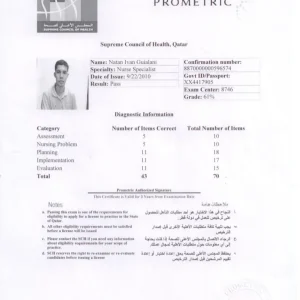 buy prometric license online